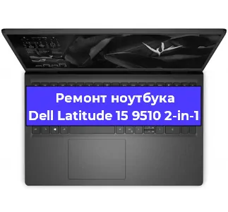 Замена кулера на ноутбуке Dell Latitude 15 9510 2-in-1 в Москве